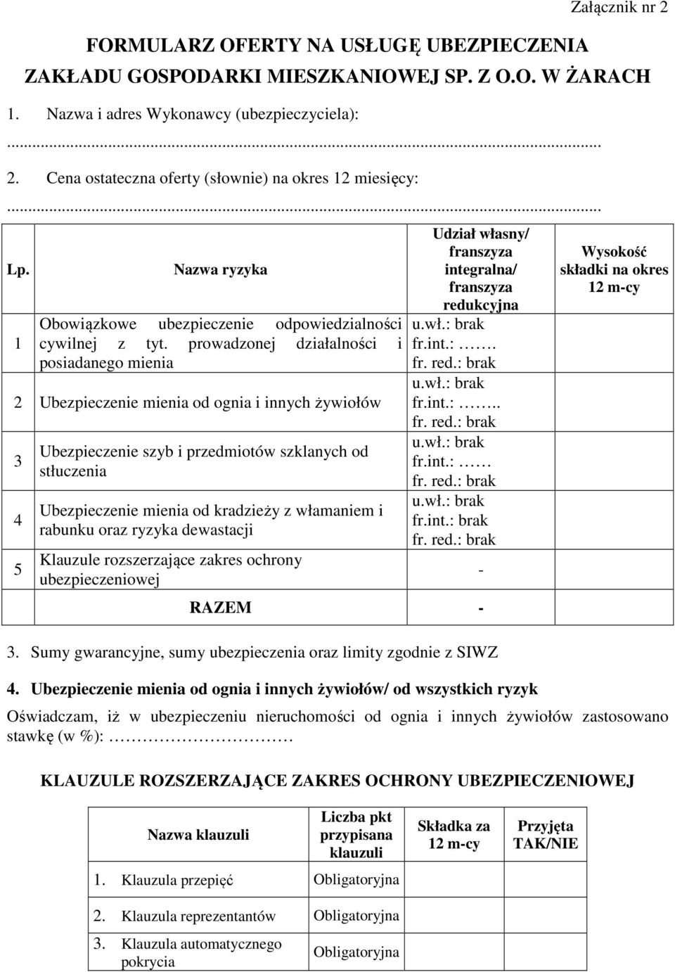 prowadzonej działalności i posiadanego mienia 2 Ubezpieczenie mienia od ognia i innych żywiołów 3 4 5 Ubezpieczenie szyb i przedmiotów szklanych od stłuczenia Ubezpieczenie mienia od kradzieży z