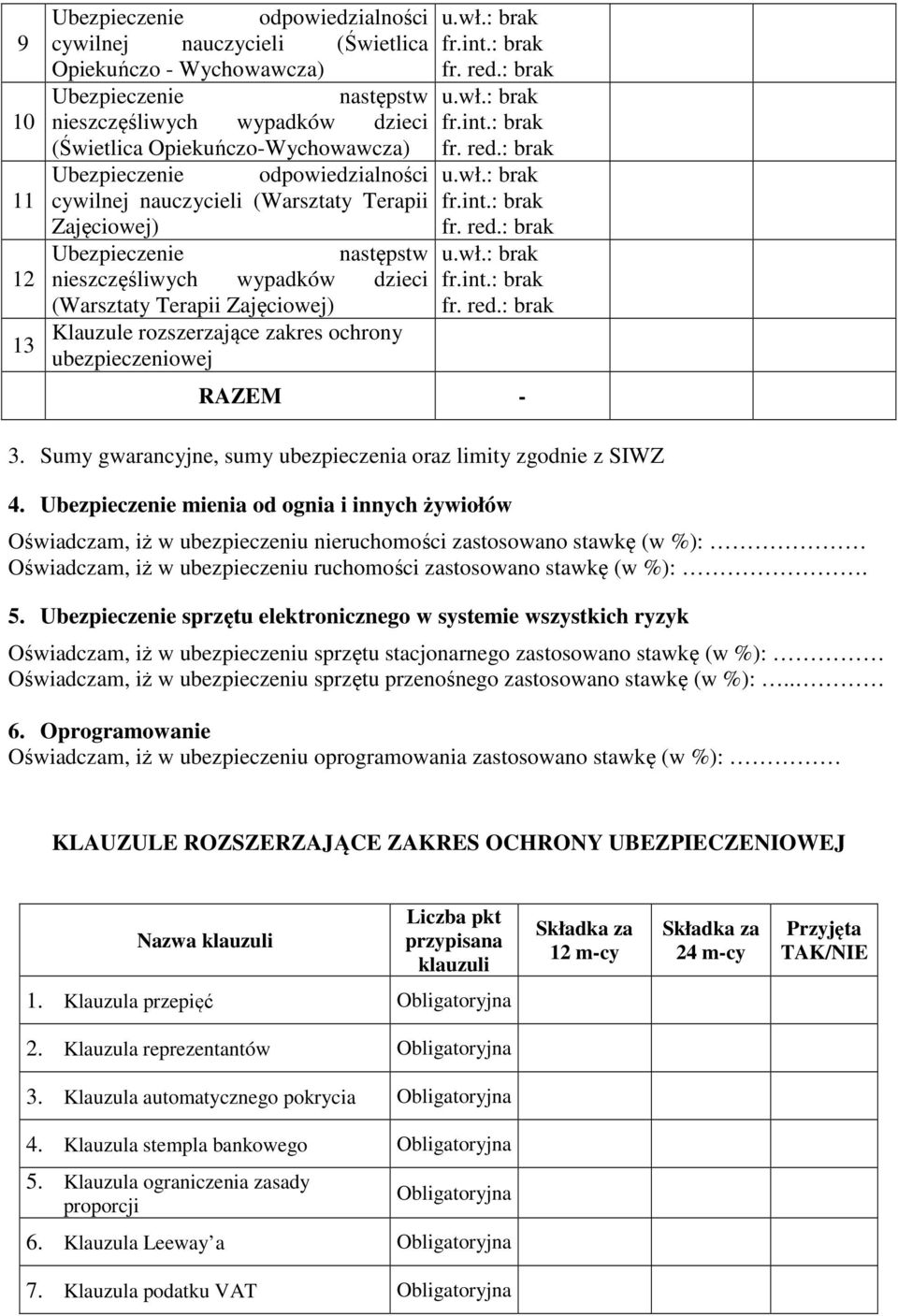 zakres ochrony ubezpieczeniowej fr.int.: brak fr. red.: brak fr.int.: brak fr. red.: brak fr.int.: brak fr. red.: brak fr.int.: brak fr. red.: brak RAZEM - 3.