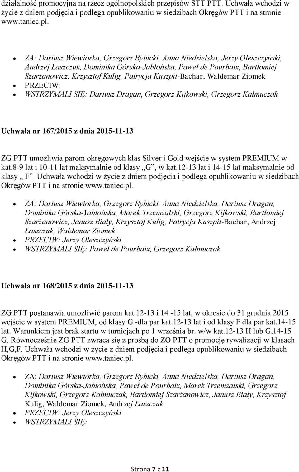 Kuszpit-Bachar, Waldemar Ziomek Dariusz Dragan, Grzegorz Kijkowski, Grzegorz Kałmuczak Uchwała nr 167/2015 z dnia 2015-11-13 ZG PTT umożliwia parom okręgowych klas Silver i Gold wejście w system