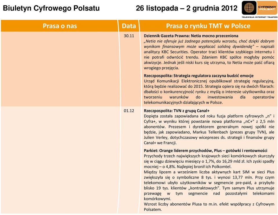 Securities. Operator traci klientów szybkiego internetu i nie potrafi odwrócić trendu. Zdaniem KBC spółce mogłyby pomóc akwizycje.