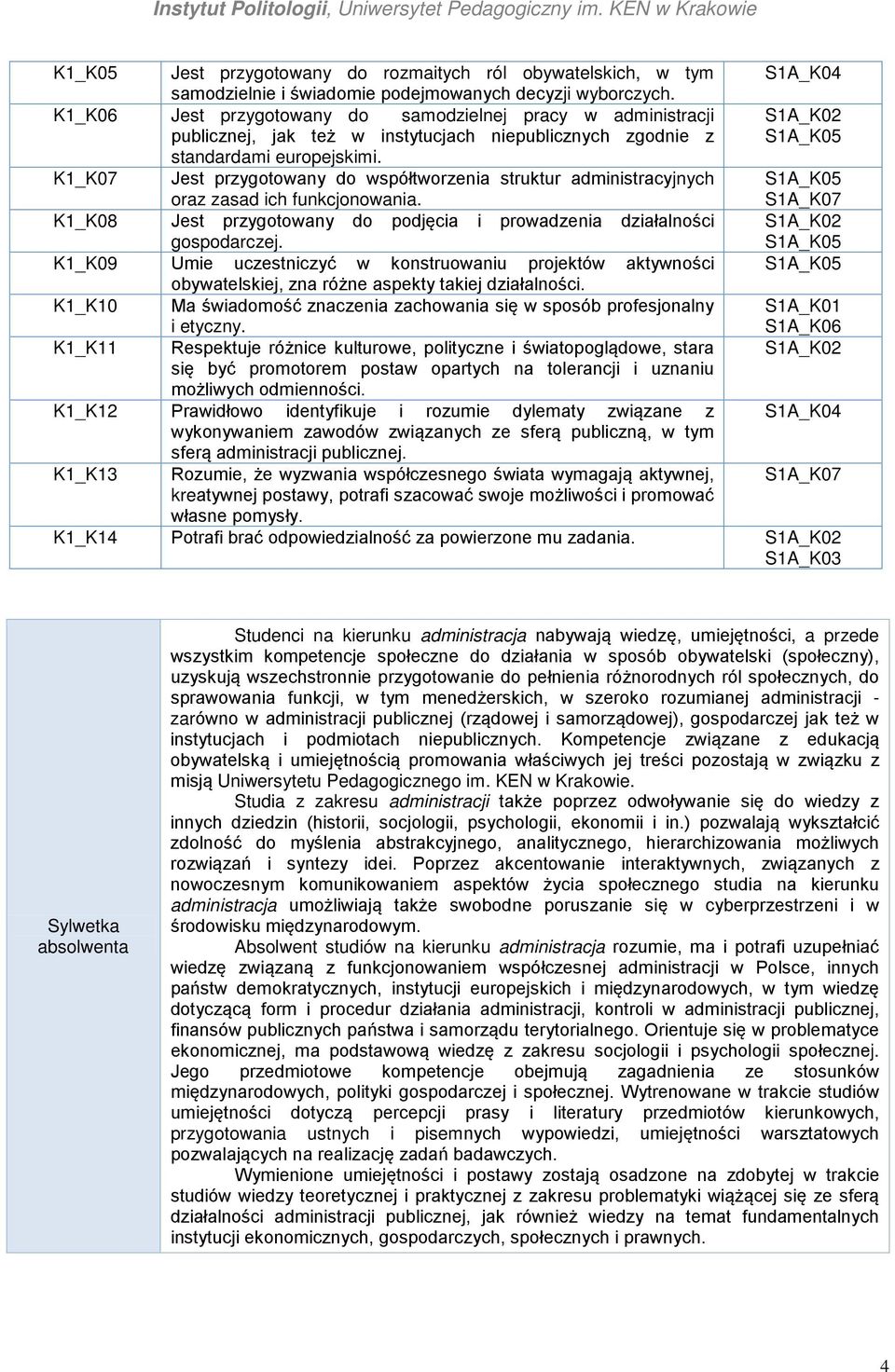 K1_K07 Jest przygotowany do współtworzenia struktur administracyjnych oraz zasad ich funkcjonowania.