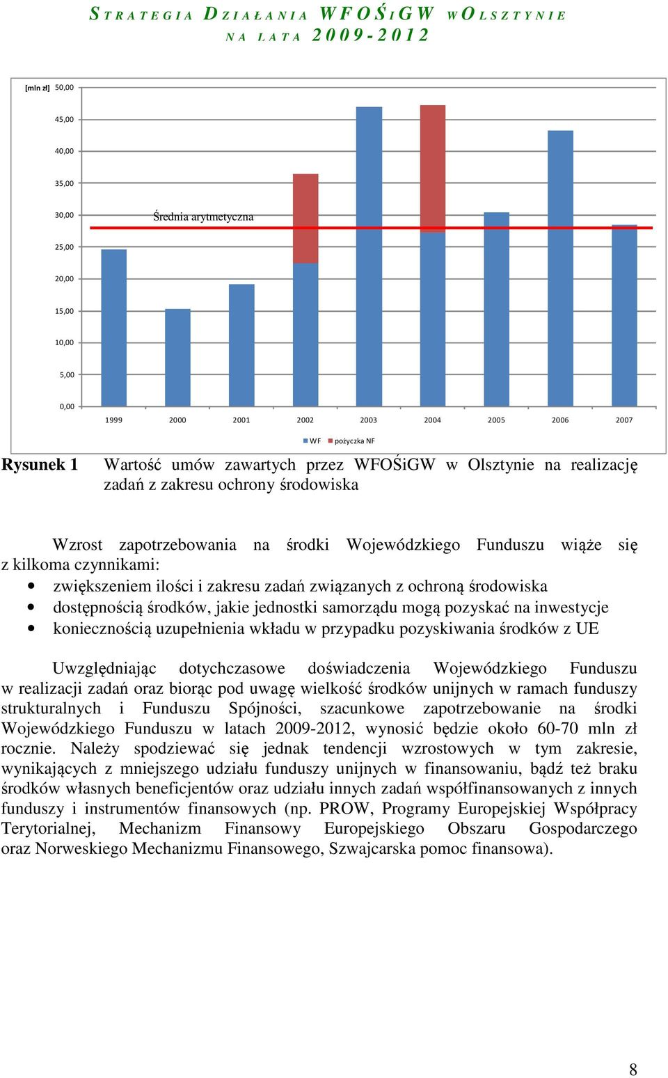 związanych z ochroną środowiska dostępnością środków, jakie jednostki samorządu mogą pozyskać na inwestycje koniecznością uzupełnienia wkładu w przypadku pozyskiwania środków z UE Uwzględniając