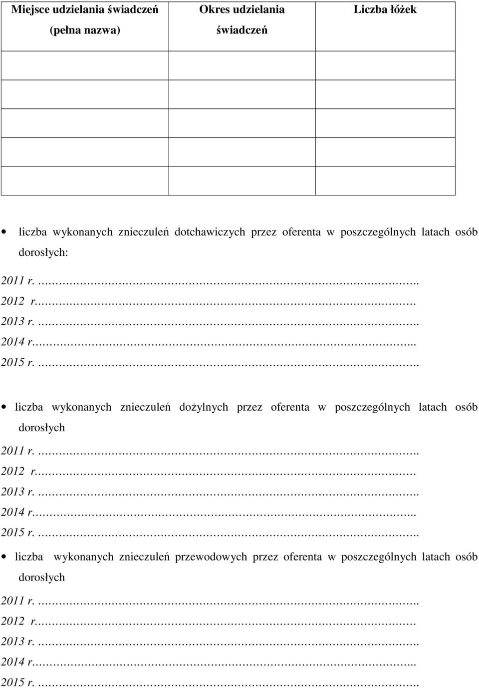 liczba wykonanych znieczuleń doŝylnych przez oferenta w poszczególnych latach osób dorosłych