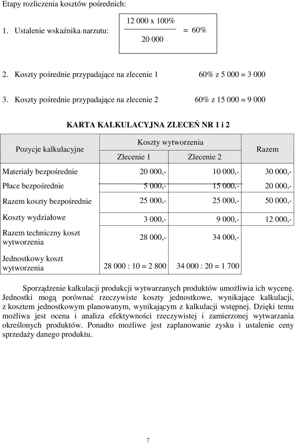 techniczny koszt Zlecenie 1 Zlecenie Razem 10 000,- 30 000,- 5 000,- 15 000,- 5 000,- 5 000,- 50 000,- 3 000,- 9 000,- 1 000,- 8 000,- 34 000,- Jednostkowy koszt 8 000 : 10 = 800 34 000 : 0 = 1 700