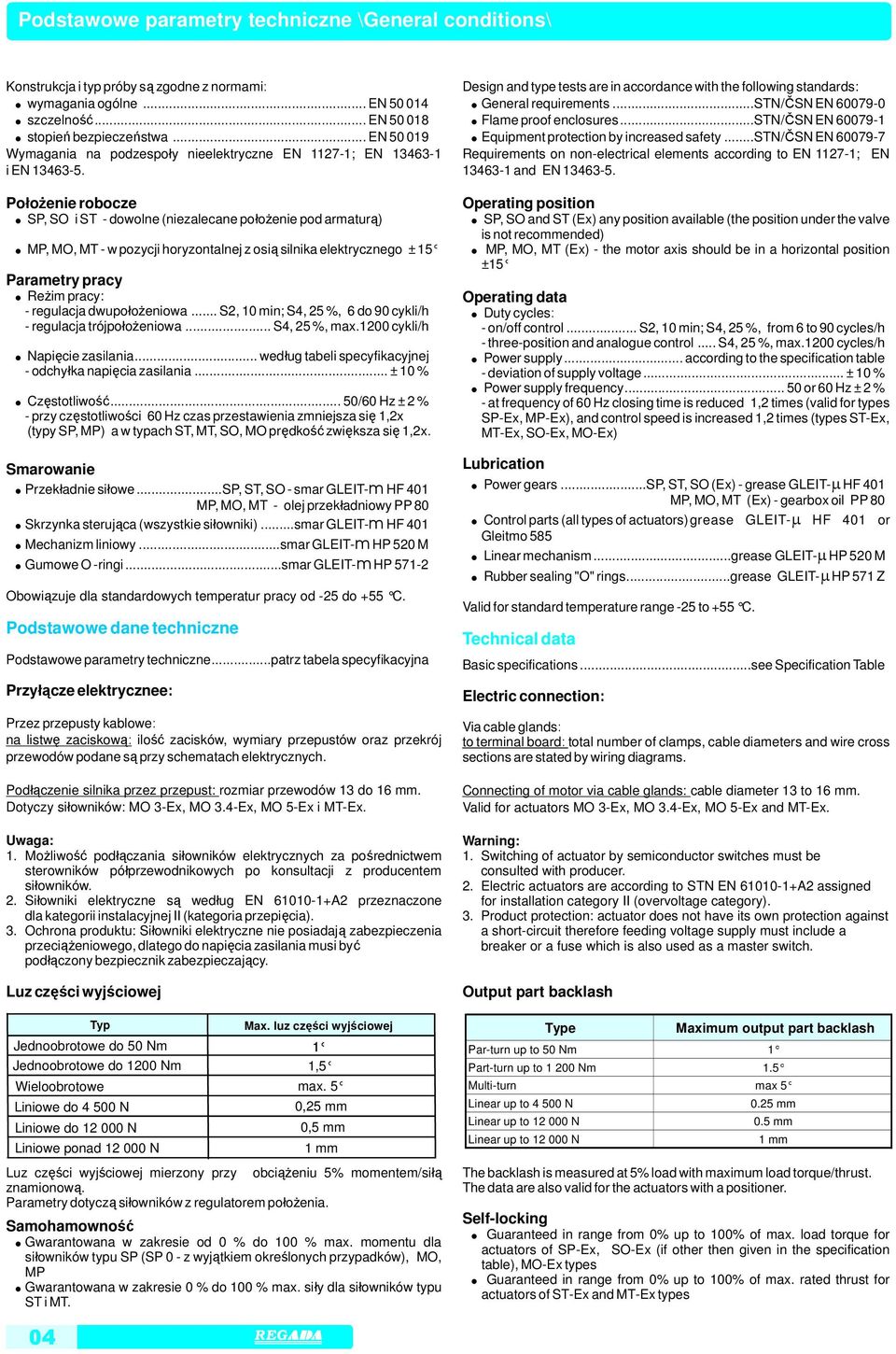 Położenie robocze SP, SO i ST dowolne (niezalecane po łożenie pod armaturą) MP, MO, MT w pozycji horyzontalnej z osią silnika elektrycznego ± Parametry pracy Reżim pracy: regulacja dwupołożeniowa.