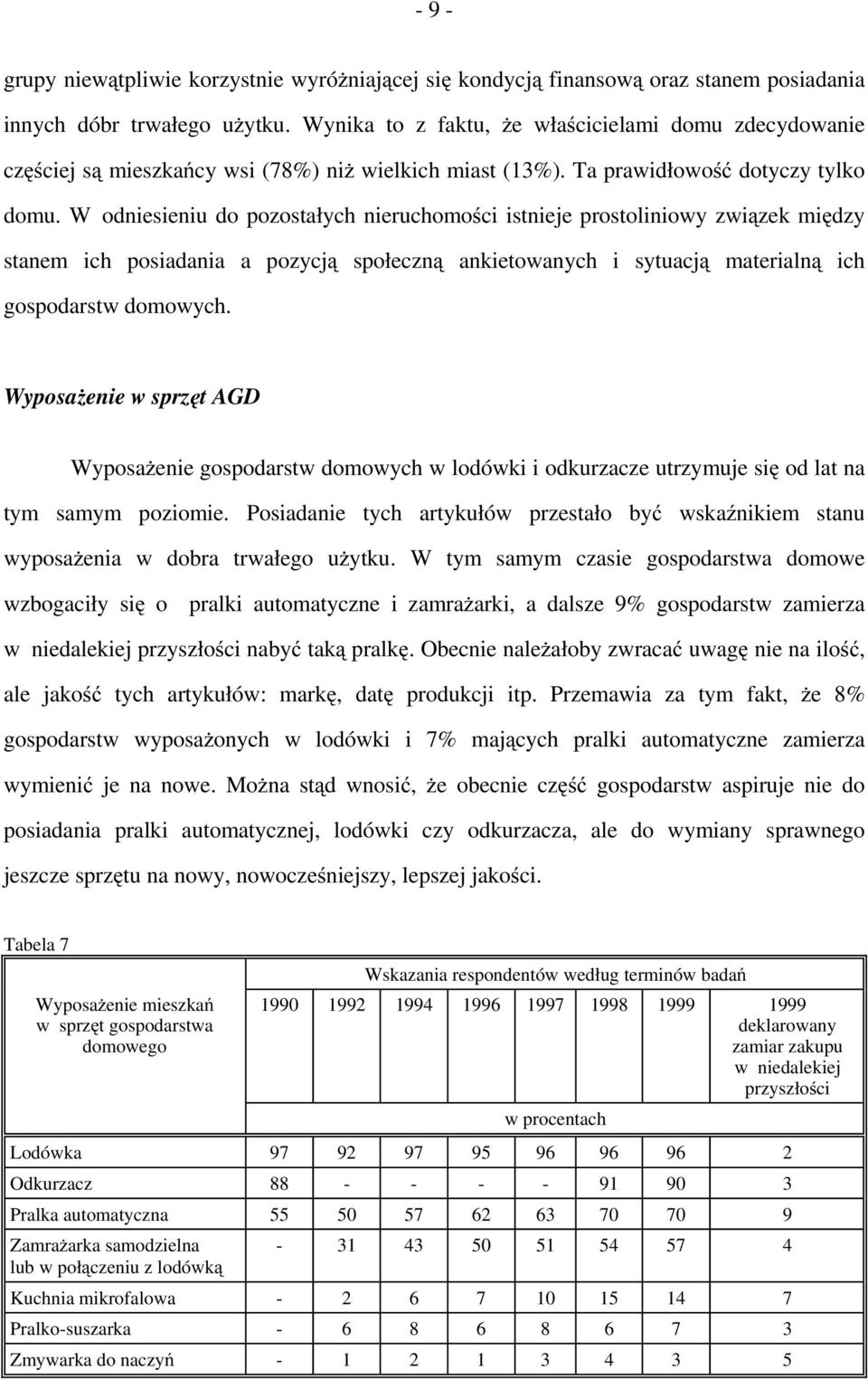 W odniesieniu do pozostałych nieruchomości istnieje prostoliniowy związek między stanem ich posiadania a pozycją społeczną ankietowanych i sytuacją materialną ich gospodarstw domowych.
