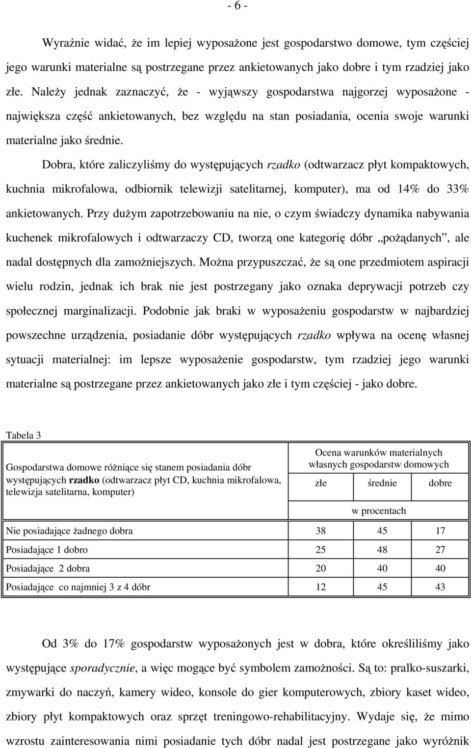 Dobra, które zaliczyliśmy do występujących rzadko (odtwarzacz płyt kompaktowych, kuchnia mikrofalowa, odbiornik telewizji satelitarnej, komputer), ma od 14% do 33% ankietowanych.