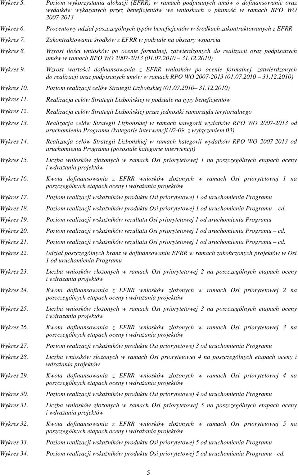 poszczególnych typów beneficjentów w środkach zakontraktowanych z EFRR Zakontraktowanie środków z EFRR w podziale na obszary wsparcia Wzrost ilości wniosków po ocenie formalnej, zatwierdzonych do