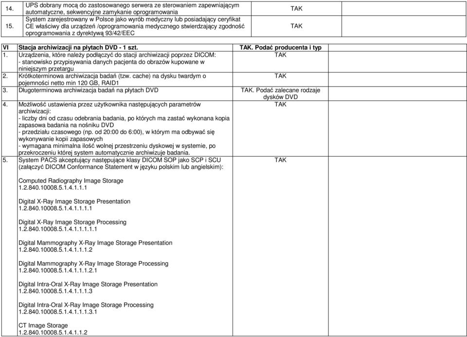 CE właściwy dla urządzeń /oprogramowania medycznego stwierdzający zgodność oprogramowania z dyrektywą 93/42/EEC VI Stacja archiwizacji na płytach DVD - 1 szt.. Podać producenta i typ 1.