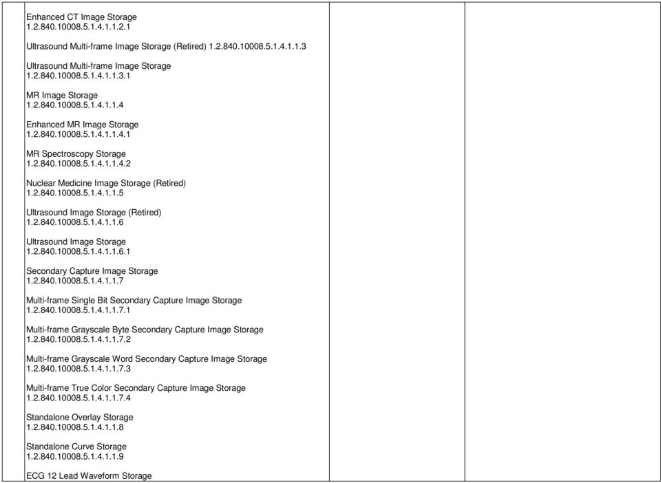 2.840.10008.5.1.4.1.1.6 Ultrasound Image Storage 1.2.840.10008.5.1.4.1.1.6.1 Secondary Capture Image Storage 1.2.840.10008.5.1.4.1.1.7 Multi-frame Single Bit Secondary Capture Image Storage 1.2.840.10008.5.1.4.1.1.7.1 Multi-frame Grayscale Byte Secondary Capture Image Storage 1.