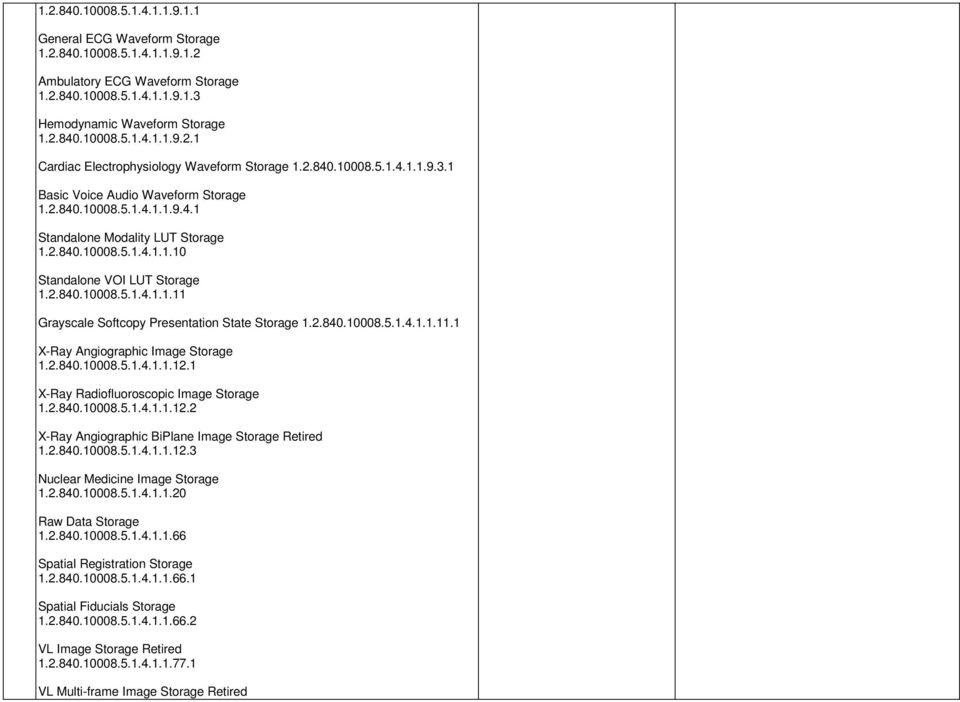 2.840.10008.5.1.4.1.1.11.1 X-Ray Angiographic Image Storage 1.2.840.10008.5.1.4.1.1.12.1 X-Ray Radiofluoroscopic Image Storage 1.2.840.10008.5.1.4.1.1.12.2 X-Ray Angiographic BiPlane Image Storage Retired 1.