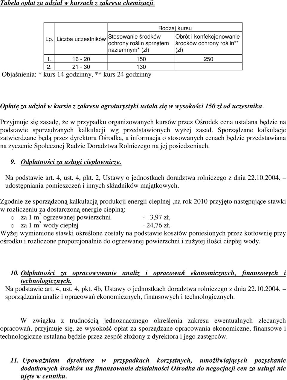 21-30 130 Objaśnienia: * kurs 14 godzinny, ** kurs 24 godzinny Opłatę za udział w kursie z zakresu agroturystyki ustala się w wysokości 150 zł od uczestnika.