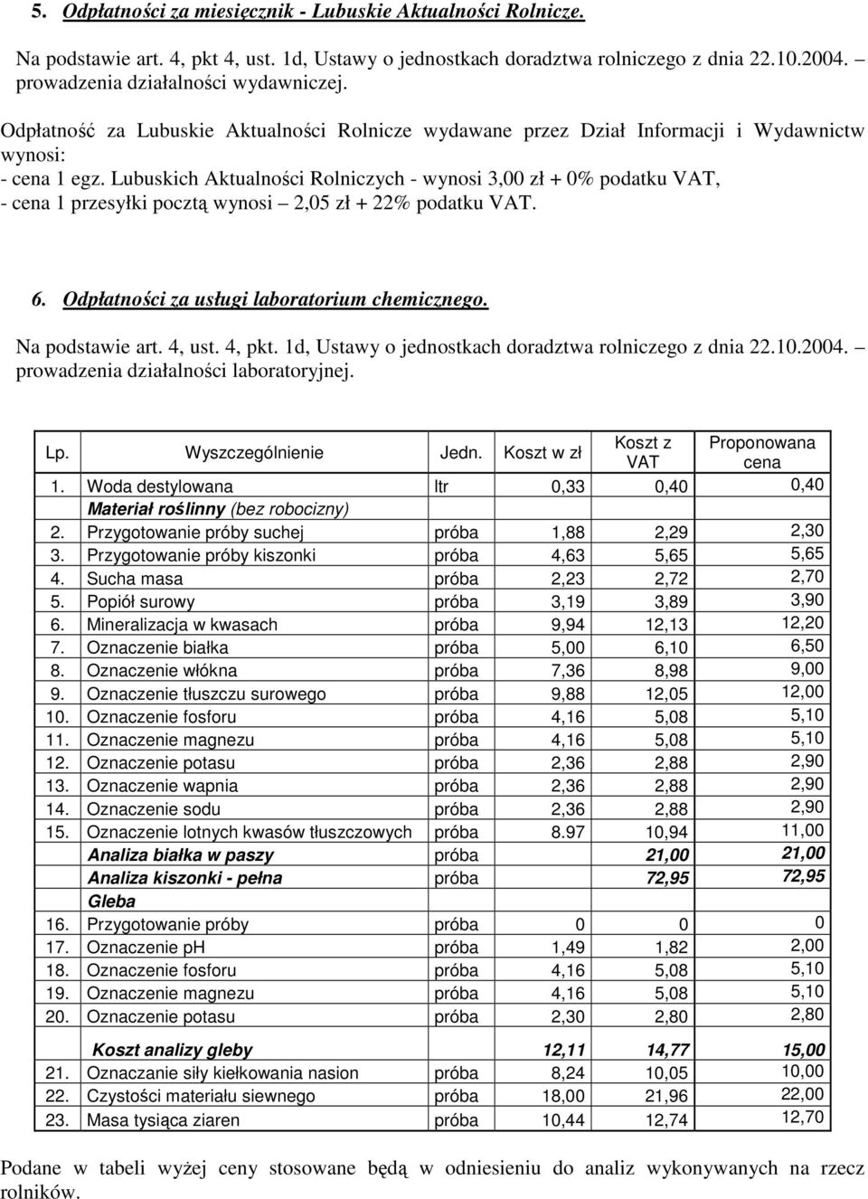Lubuskich Aktualności Rolniczych - wynosi 3,00 zł + 0% podatku VAT, - cena 1 przesyłki pocztą wynosi 2,05 zł + 22% podatku VAT. 6. Odpłatności za usługi laboratorium chemicznego. Na podstawie art.