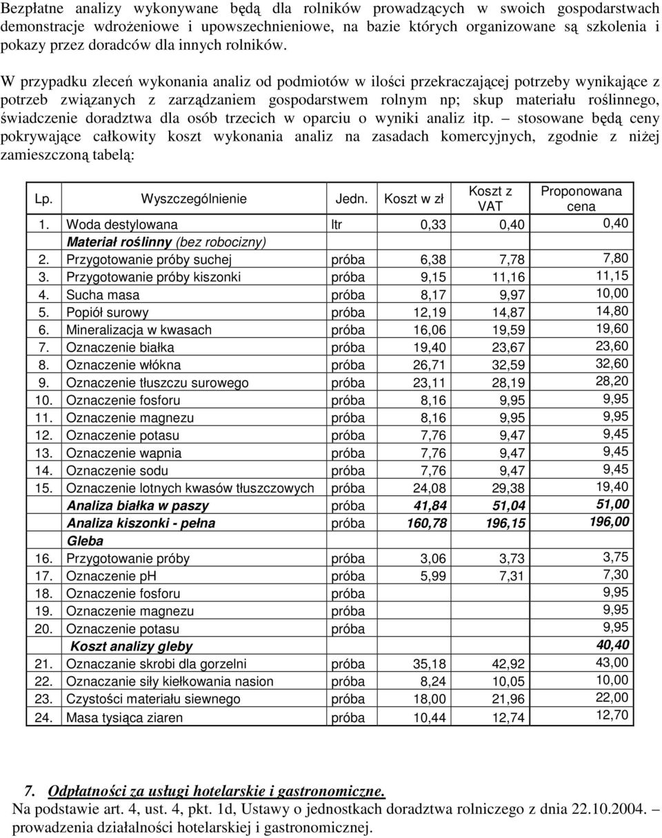 W przypadku zleceń wykonania analiz od podmiotów w ilości przekraczającej potrzeby wynikające z potrzeb związanych z zarządzaniem gospodarstwem rolnym np; skup materiału roślinnego, świadczenie