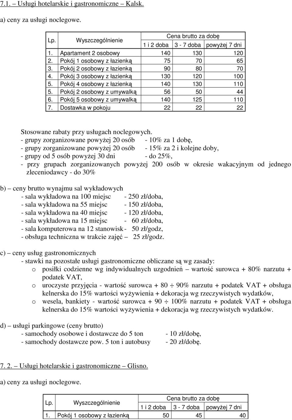 Pokój 5 osobowy z umywalką 140 125 110 7. Dostawka w pokoju 22 22 22 Stosowane rabaty przy usługach noclegowych.