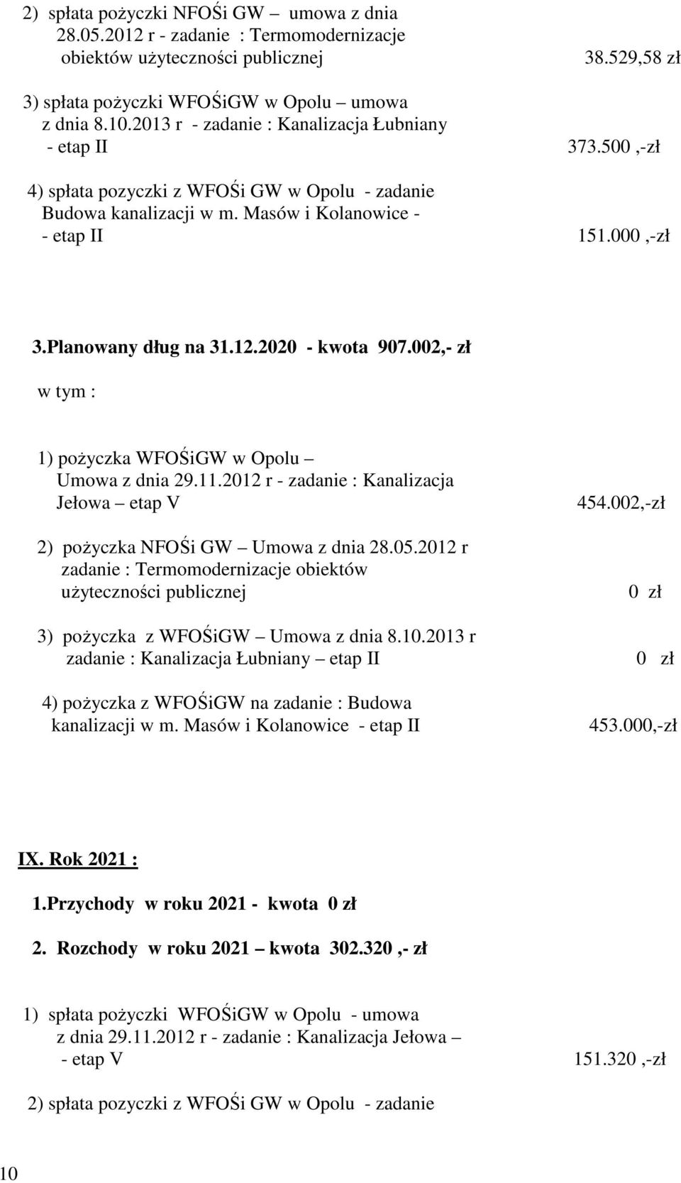 002,- zł 2) pożyczka NFOŚi GW Umowa z dnia 28.05.2012 r 3) pożyczka z WFOŚiGW Umowa z dnia 8.10.2013 r 4) pożyczka z WFOŚiGW na zadanie : Budowa 454.