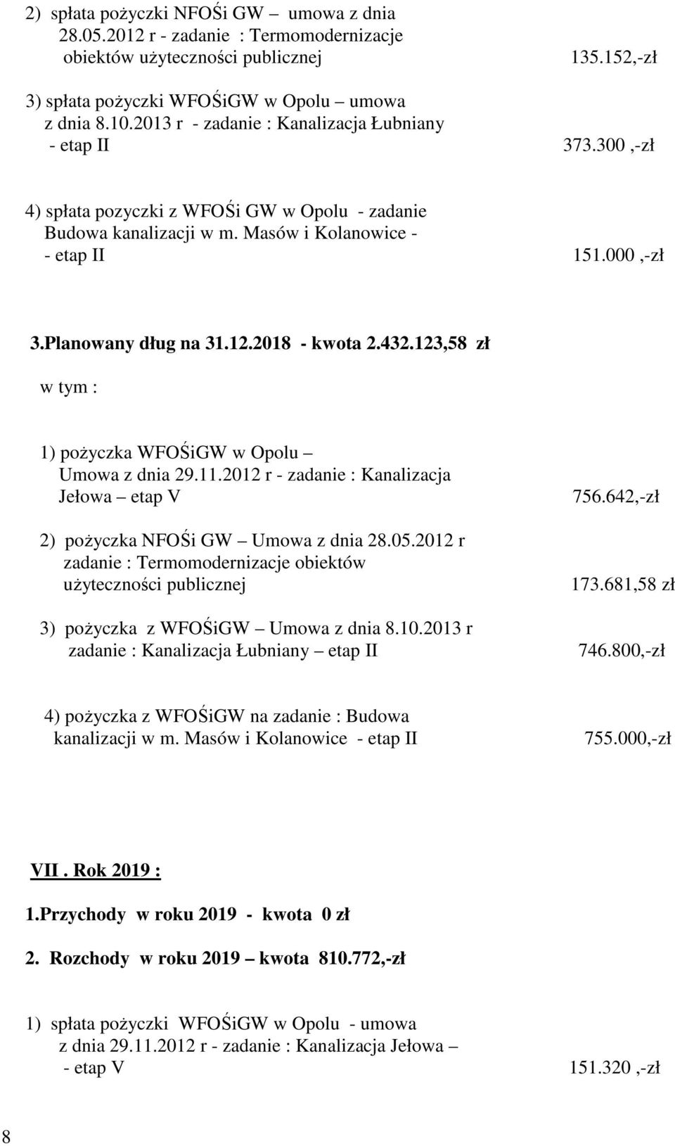 432.123,58 zł 2) pożyczka NFOŚi GW Umowa z dnia 28.05.2012 r 3) pożyczka z WFOŚiGW Umowa z dnia 8.10.2013 r 756.642,-zł 173.681,58 zł 746.