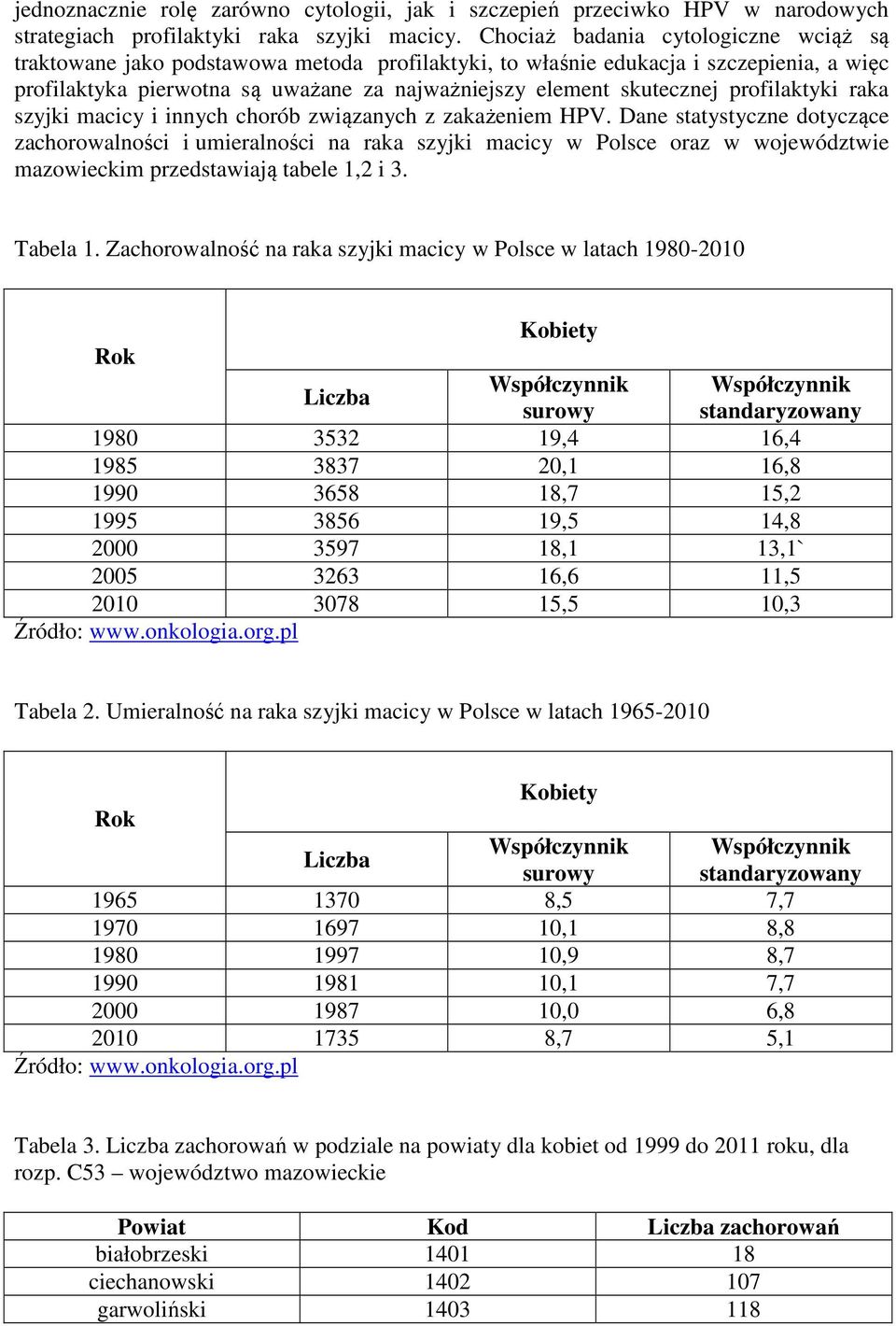 profilaktyki raka szyjki macicy i innych chorób związanych z zakażeniem HPV.