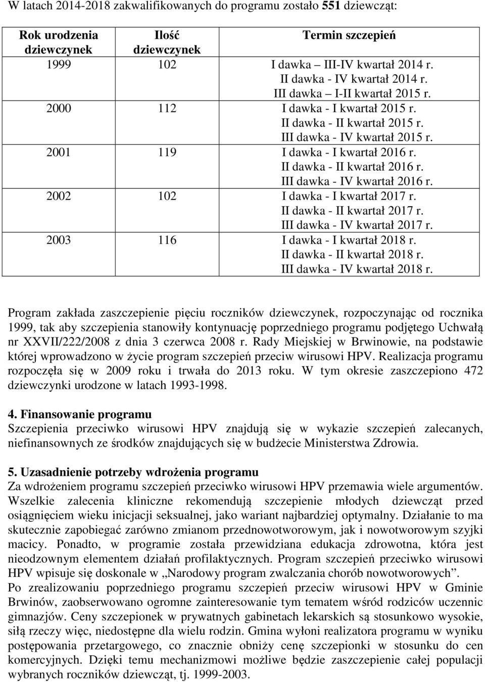 II dawka - II kwartał 2016 r. III dawka - IV kwartał 2016 r. 2002 102 I dawka - I kwartał 2017 r. II dawka - II kwartał 2017 r. III dawka - IV kwartał 2017 r. 2003 116 I dawka - I kwartał 2018 r.