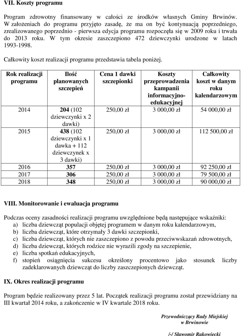 W tym okresie zaszczepiono 472 dziewczynki urodzone w latach 1993-1998. Całkowity koszt realizacji programu przedstawia tabela poniżej.