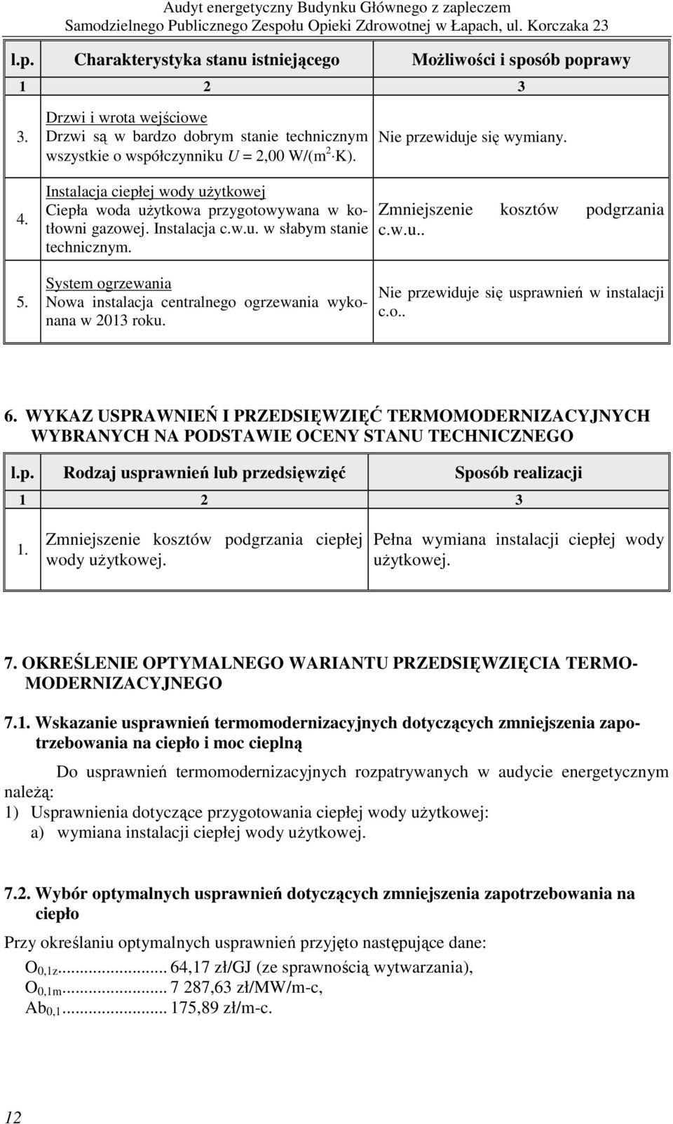 System ogrzewania Nowa instalacja centralnego ogrzewania wykonana w 2013 roku. Zmniejszenie kosztów podgrzania c.w.u.. Nie przewiduje się usprawnień w instalacji c.o.. 6.