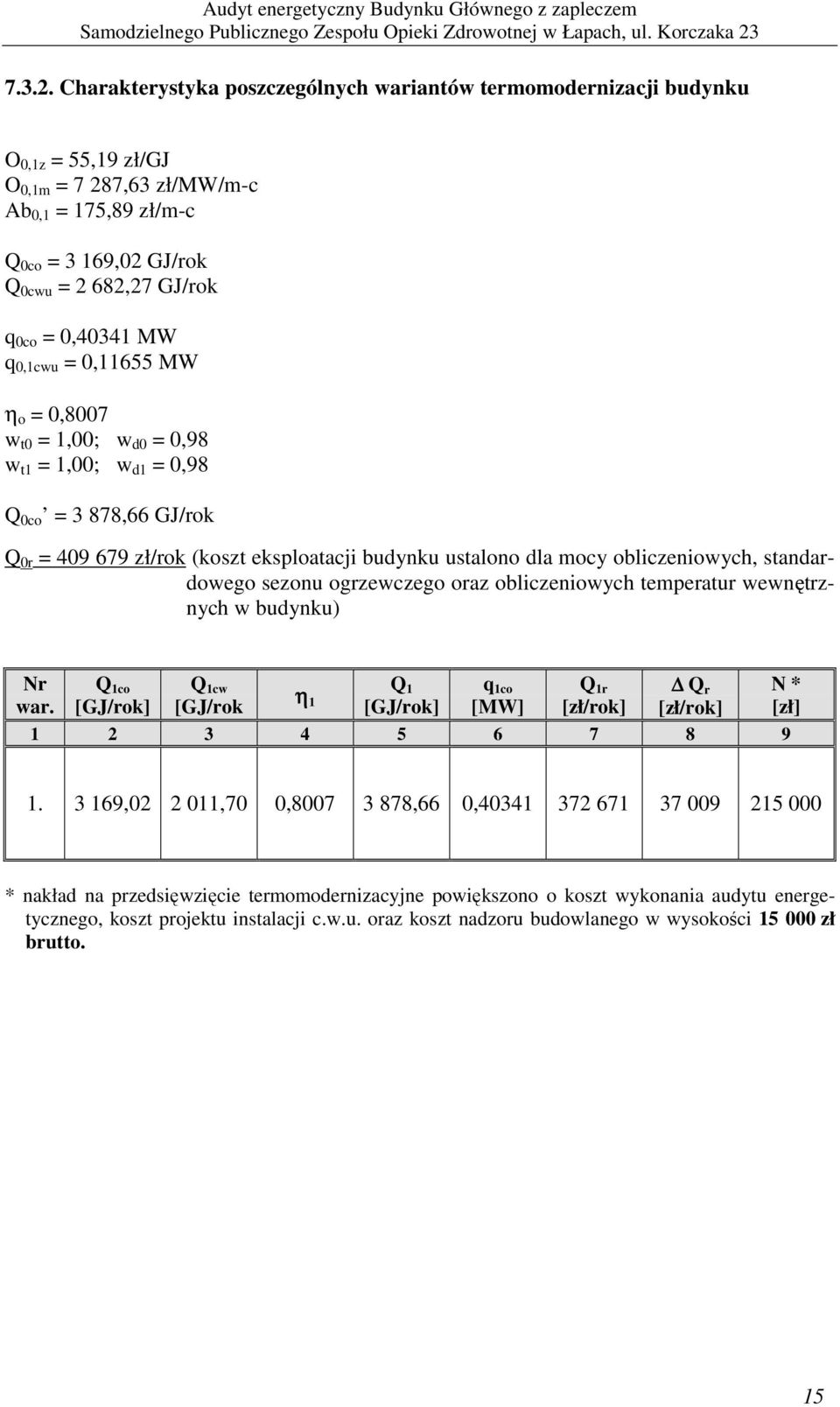 0,40341 MW q 0,1cwu = 0,11655 MW η o = 0,8007 w t0 = 1,00; w d0 = 0,98 w t1 = 1,00; w d1 = 0,98 Q 0co = 3 878,66 GJ/rok Q 0r = 409 679 zł/rok (koszt eksploatacji budynku ustalono dla mocy
