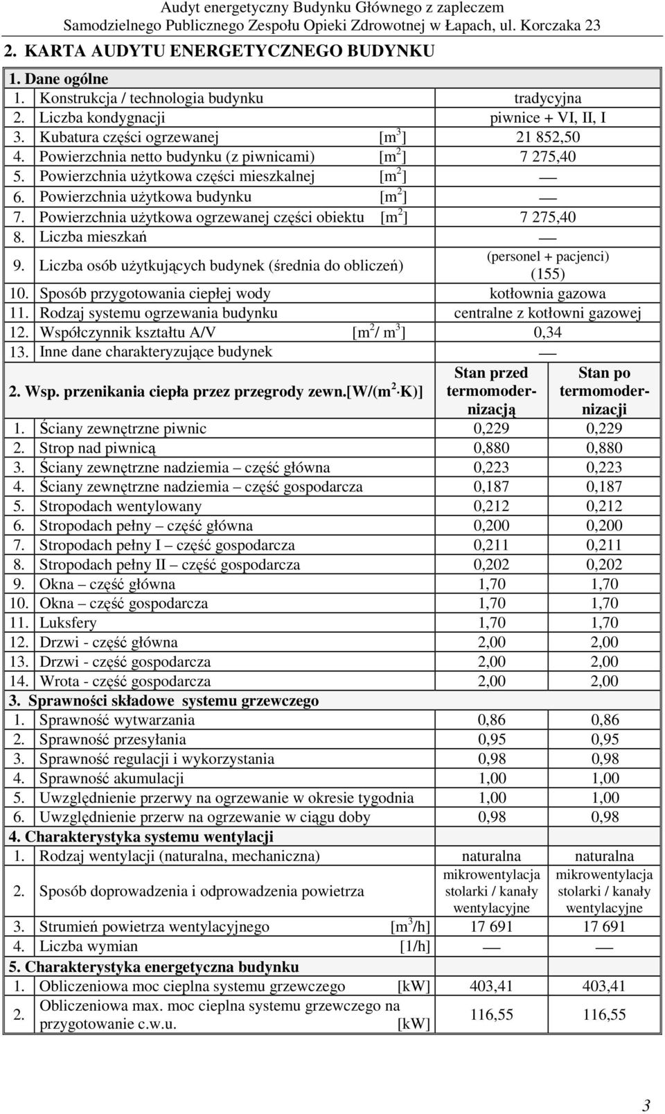 Powierzchnia uŝytkowa ogrzewanej części obiektu [m 2 ] 7 275,40 8. Liczba mieszkań 9. Liczba osób uŝytkujących budynek (średnia do obliczeń) (personel + pacjenci) (155) 10.