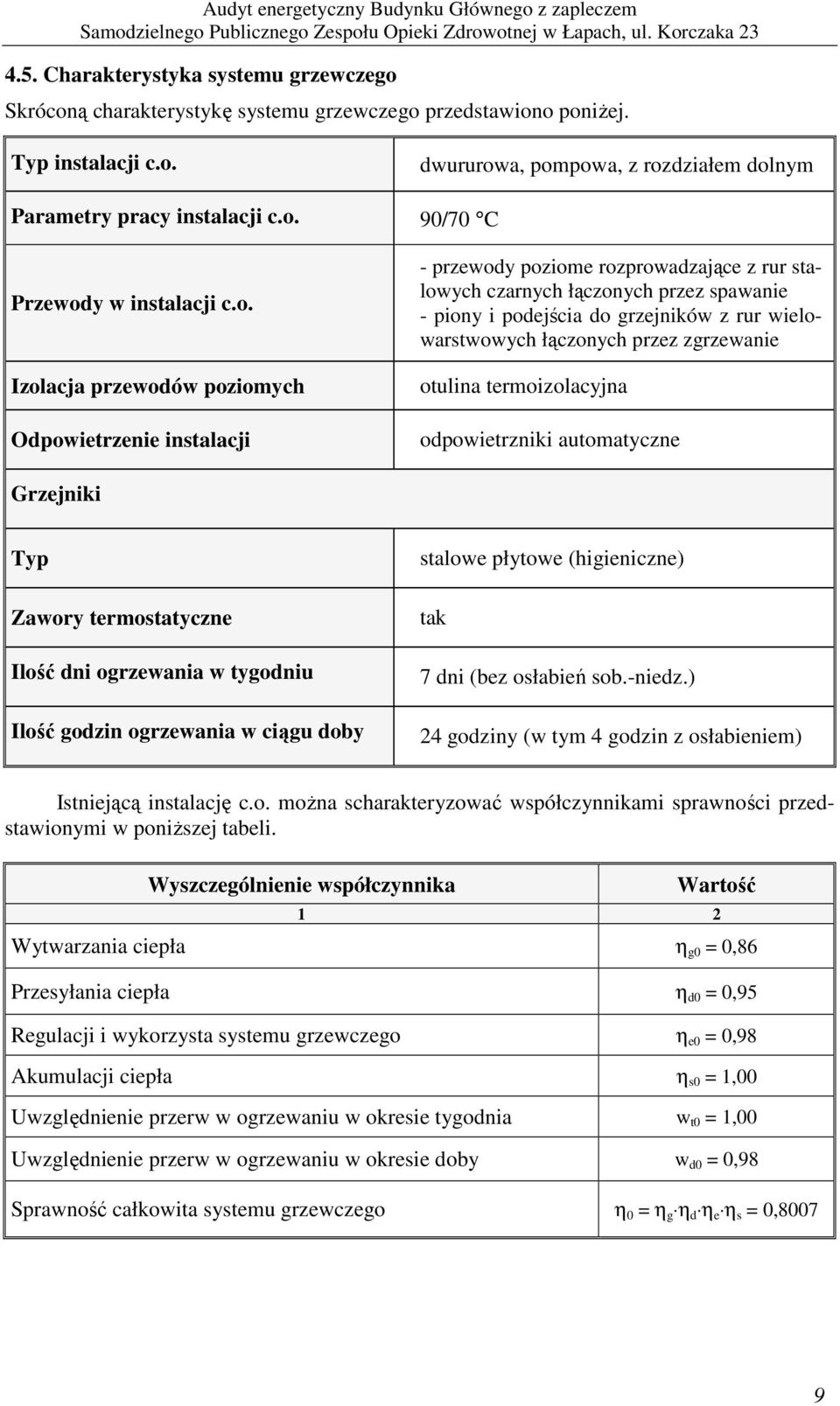 łączonych przez zgrzewanie otulina termoizolacyjna odpowietrzniki automatyczne Grzejniki Typ Zawory termostatyczne Ilość dni ogrzewania w tygodniu Ilość godzin ogrzewania w ciągu doby stalowe płytowe