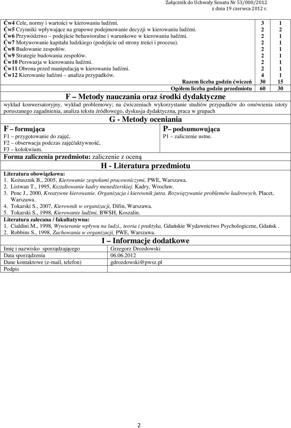Ćw Obrona przed manipulacją w kierowaniu ludźmi. Ćw Kierowanie ludźmi analiza przypadków. Załącznik do Uchwały Senatu Nr 5/000/0 z dnia 9 czerwca 0 r.
