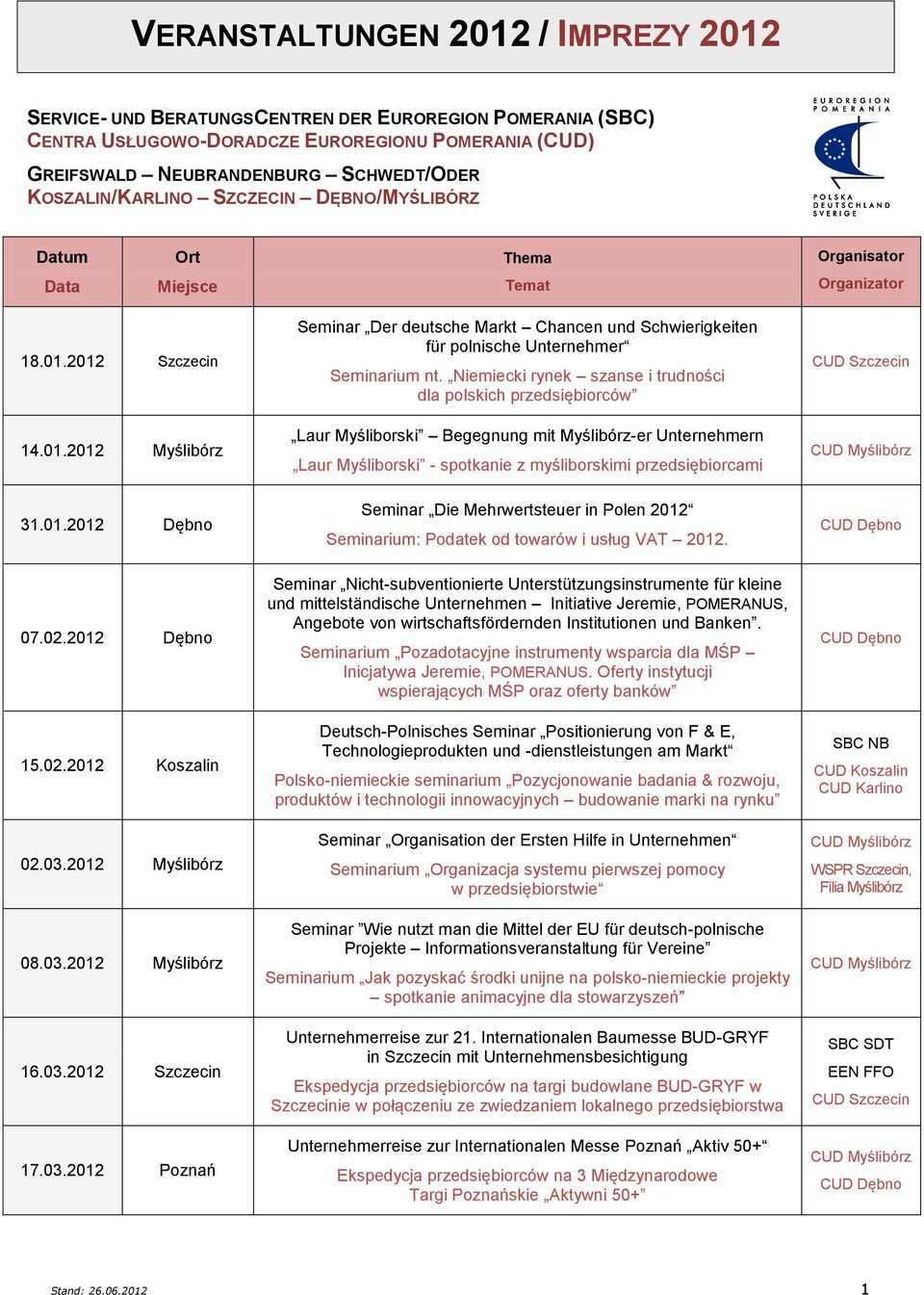 Niemiecki rynek szanse i trudności dla polskich przedsiębiorców Laur Myśliborski Begegnung mit -er Unternehmern Laur Myśliborski - spotkanie z myśliborskimi przedsiębiorcami 31.01.