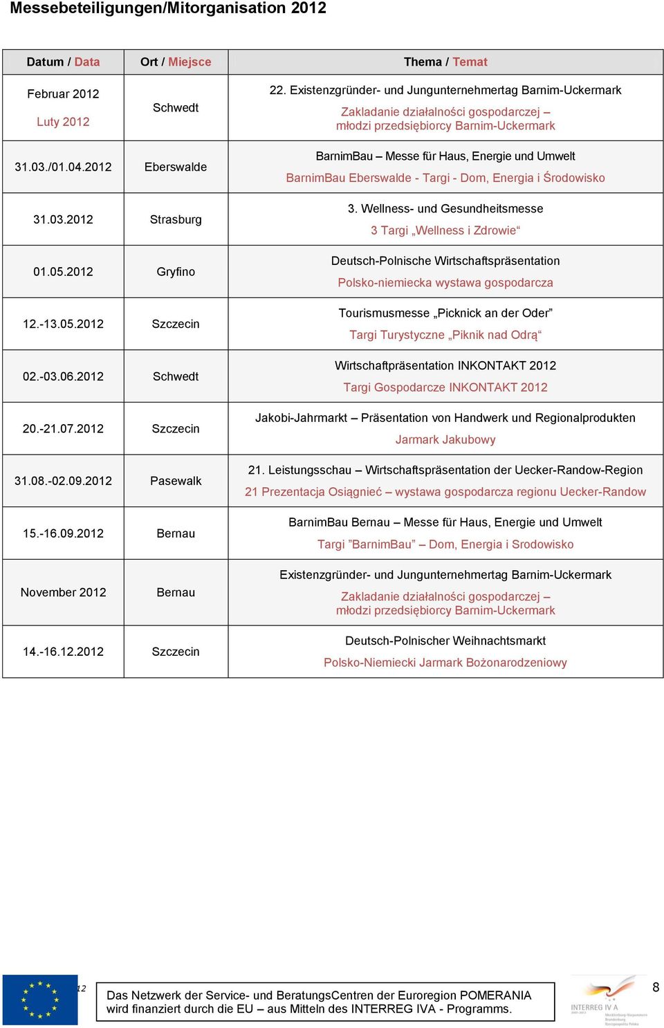 2012 Gryfino 12.-13.05.2012 Szczecin 02.-03.06.2012 Schwedt 20.-21.07.2012 Szczecin 31.08.-02.09.