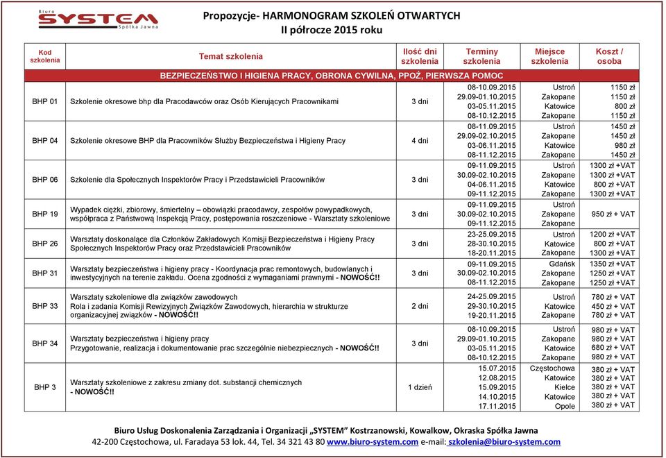 Przedstawicieli Pracowników BHP 19 BHP 26 BHP 31 Wypadek ciężki, zbiorowy, śmiertelny obowiązki pracodawcy, zespołów powypadkowych, współpraca z Państwową Inspekcją Pracy, postępowania roszczeniowe -