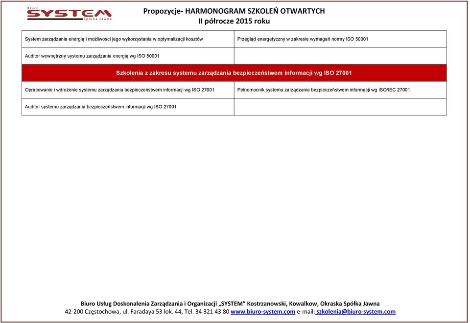 wdrożenie systemu zarządzania bezpieczeństwem informacji wg ISO 27001 Pełnomocnik systemu zarządzania bezpieczeństwem informacji wg ISO/IEC 27001 Auditor