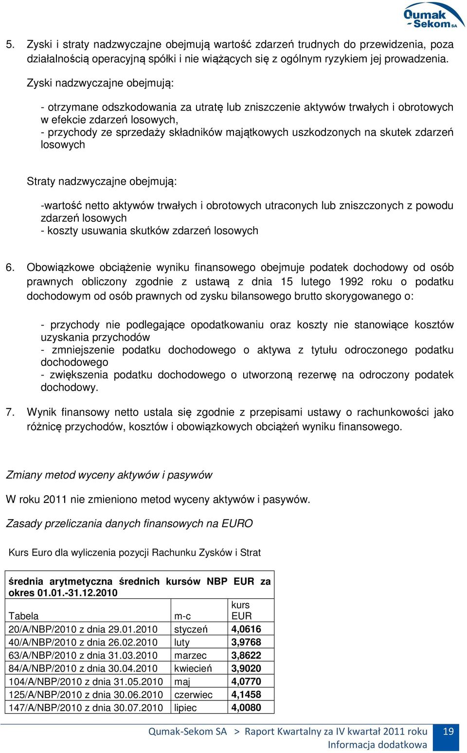 na skutek zdarzeń losowych Straty nadzwyczajne obejmują: -wartość netto aktywów trwałych i obrotowych utraconych lub zniszczonych z powodu zdarzeń losowych - koszty usuwania skutków zdarzeń losowych