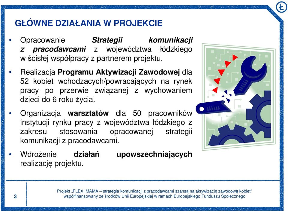 Realizacja Programu Aktywizacji Zawodowej dla 52 kobiet wchodzących/powracających na rynek pracy po przerwie związanej z