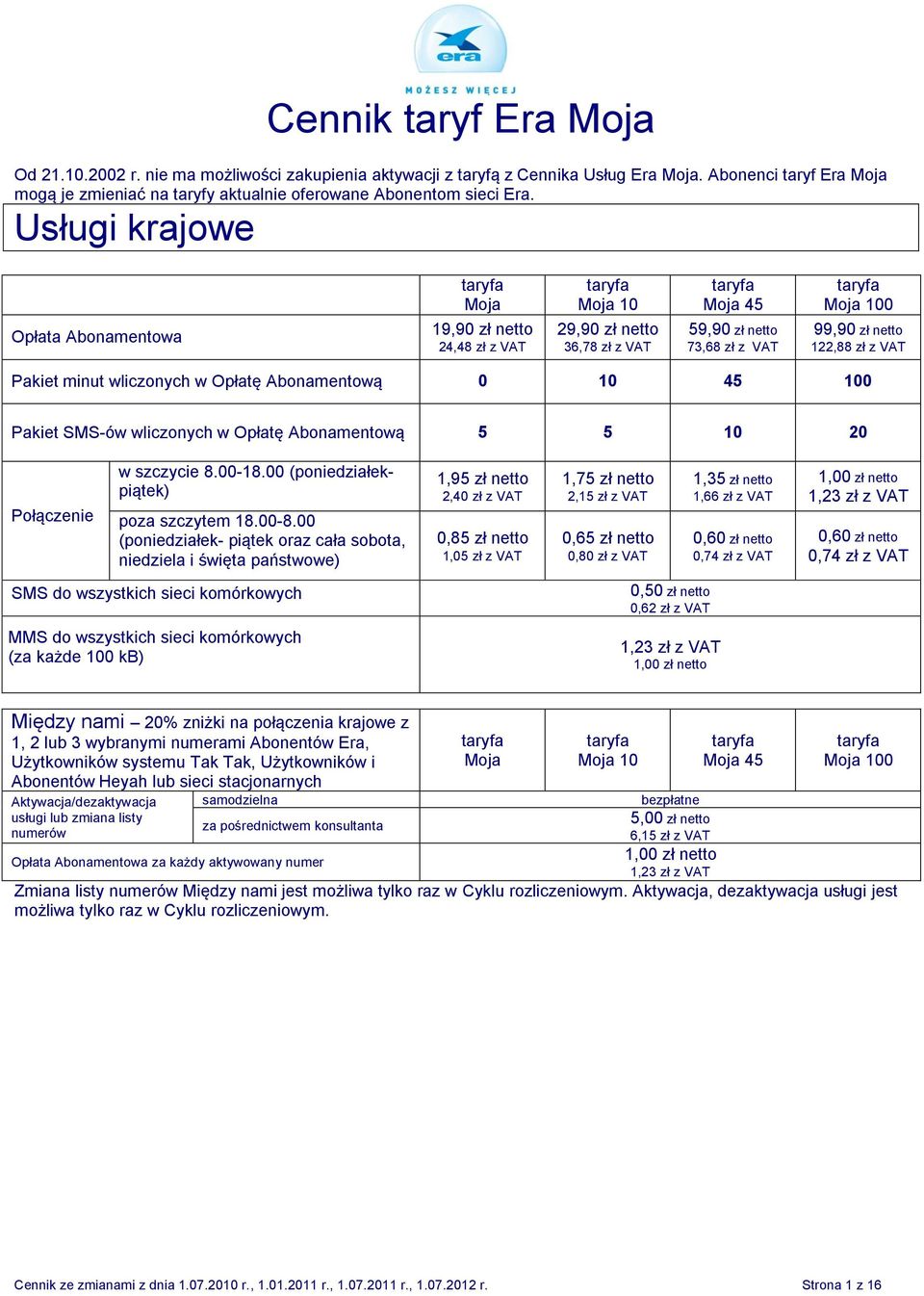 Abonamentową 0 10 45 100 Pakiet SMS-ów wliczonych w Opłatę Abonamentową 5 5 10 20 Połączenie w szczycie 8.00-18.00 (poniedziałekpiątek) poza szczytem 18.00-8.