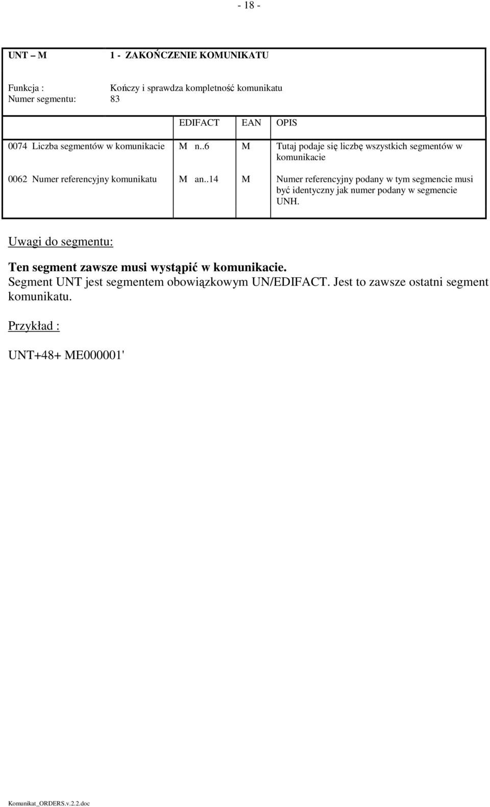 .14 M Numer referencyjny podany w tym segmencie musi być identyczny jak numer podany w segmencie UNH.