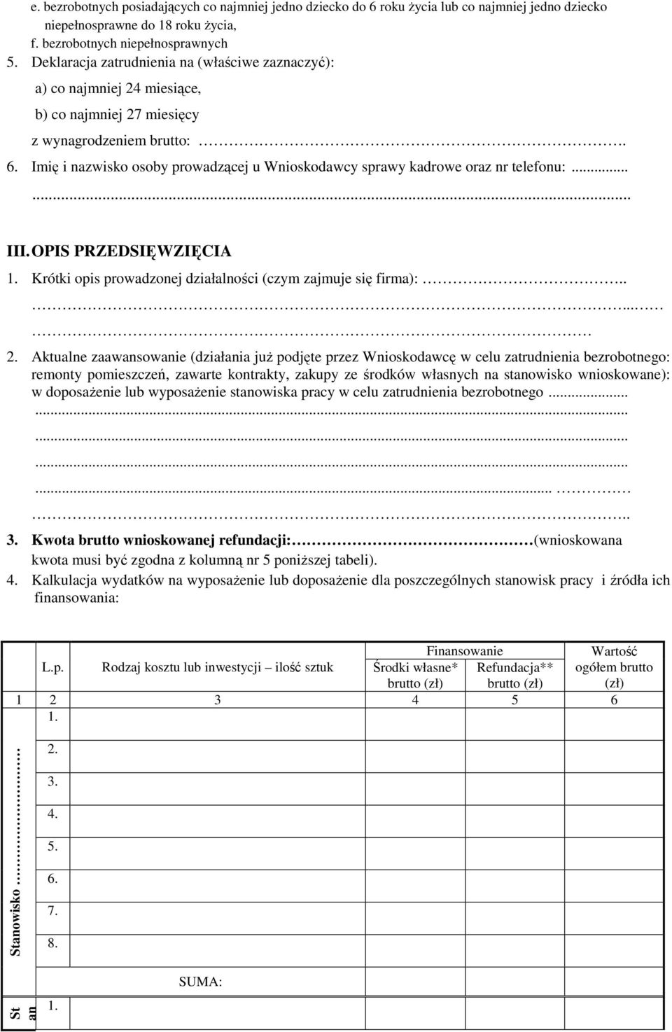 Imię i nazwisko osoby prowadzącej u Wnioskodawcy sprawy kadrowe oraz nr telefonu:...... III. OPIS PRZEDSIĘWZIĘCIA 1. Krótki opis prowadzonej działalności (czym zajmuje się firma):..... 2.