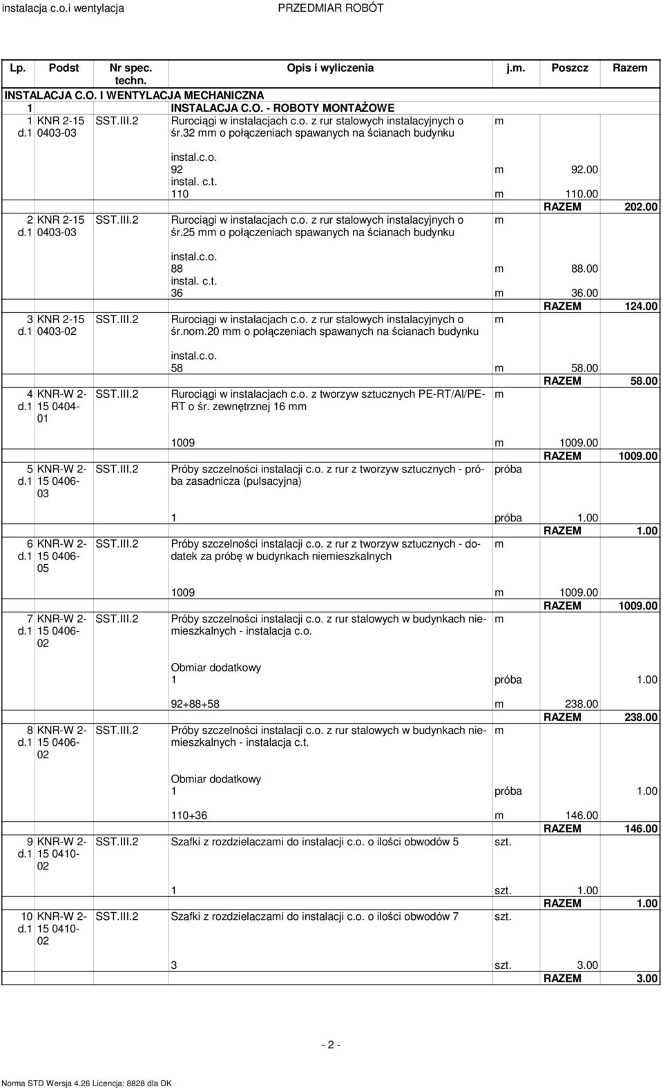 1 15 0406-8 KNR-W 2- d.1 15 0406- instal.c.o. 92 92.00 instal. c.t. 110 110.00 Rurociągi w instalacjach c.o. z rur stalowych instalacyjnych o śr.