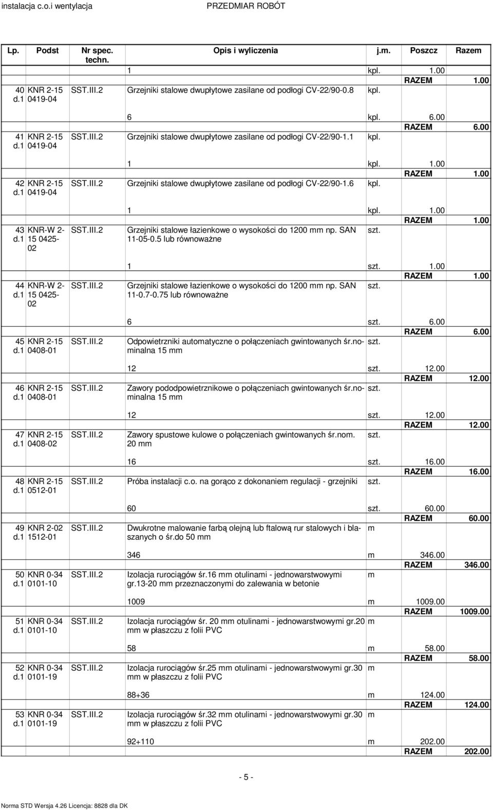 1 0408-01 46 KNR 2-15 d.1 0408-01 47 KNR 2-15 d.1 0408- Grzejniki stalowe łazienkowe o wysokości do 1200 np. SAN 11-05-0.5 lub równowaŝne Grzejniki stalowe łazienkowe o wysokości do 1200 np. SAN 11-0.7-0.