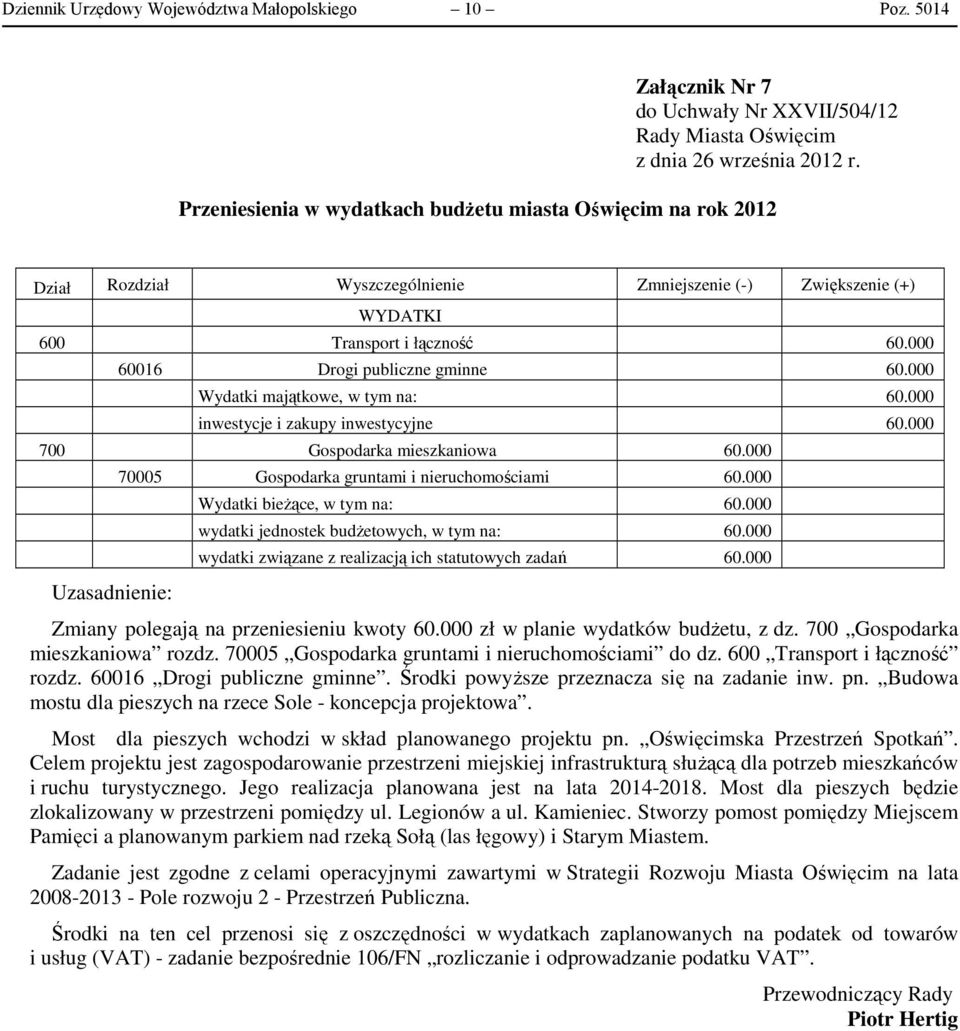 000 60016 Drogi publiczne gminne 60.000 Wydatki majątkowe, w tym na: 60.000 inwestycje i zakupy inwestycyjne 60.000 700 Gospodarka mieszkaniowa 60.