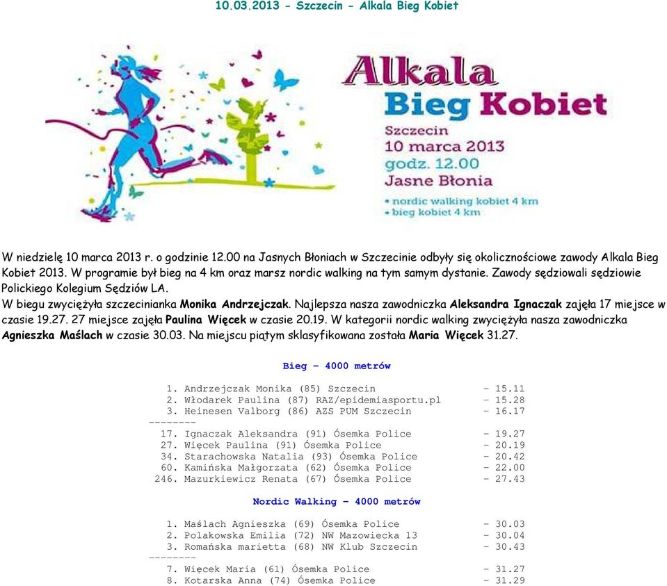 Najlepsza nasza zawodniczka Aleksandra Ignaczak zajęła 17 miejsce w czasie 19.27. 27 miejsce zajęła Paulina Więcek w czasie 20.19. W kategorii nordic walking zwyciężyła nasza zawodniczka Agnieszka Maślach w czasie 30.