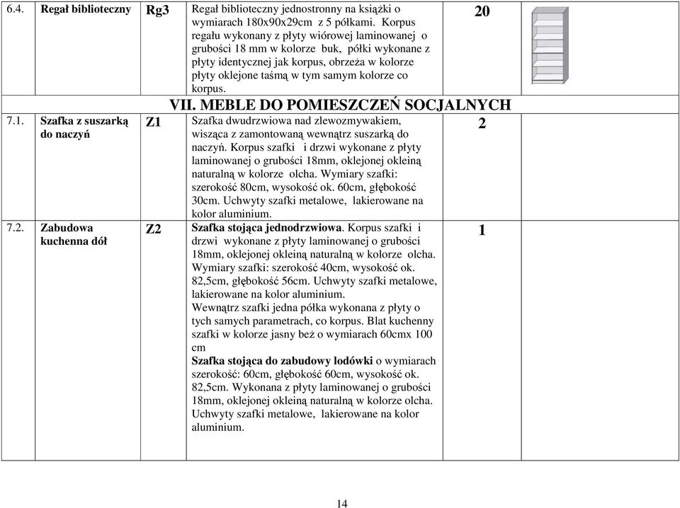 7.. Szafka z suszarką do naczyń 7.. Zabudowa kuchenna dół Z Z VII. MEBLE DO POMIESZCZEŃ SOCJALNYCH Szafka dwudrzwiowa nad zlewozmywakiem, wisząca z zamontowaną wewnątrz suszarką do naczyń.