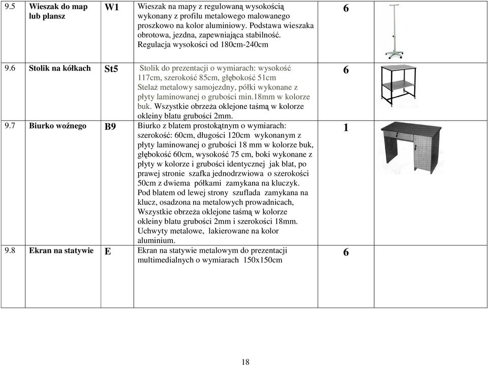 6 Stolik na kółkach St5 Stolik do prezentacji o wymiarach: wysokość 7cm, szerokość 85cm, głębokość 5cm Stelaż metalowy samojezdny, półki wykonane z płyty laminowanej o grubości min.8mm w kolorze buk.