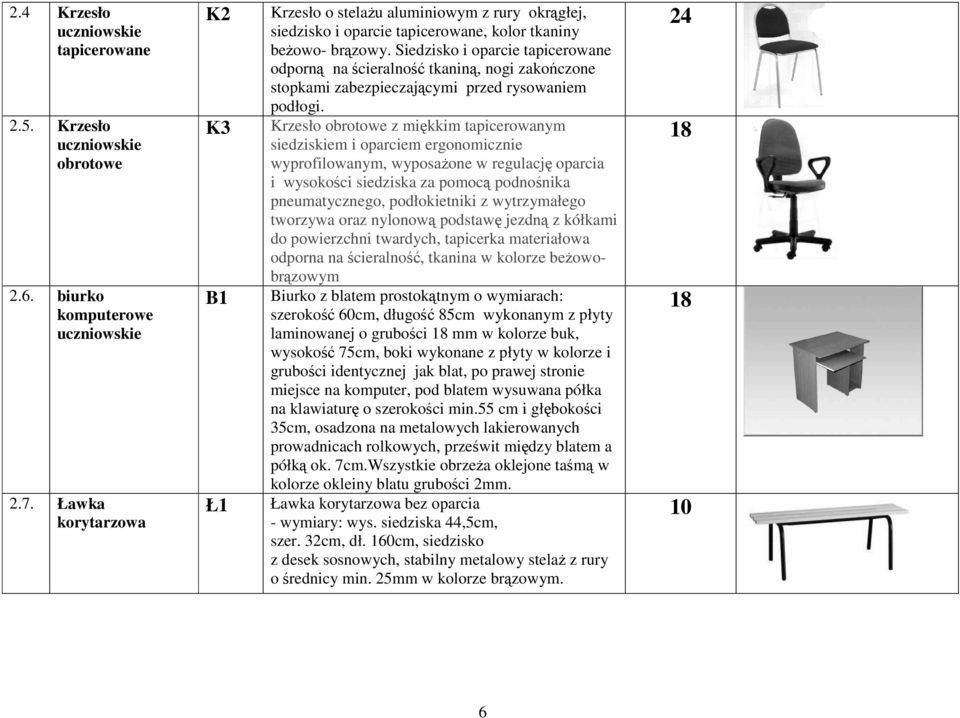 Siedzisko i oparcie tapicerowane odporną na ścieralność tkaniną, nogi zakończone stopkami zabezpieczającymi przed rysowaniem podłogi.