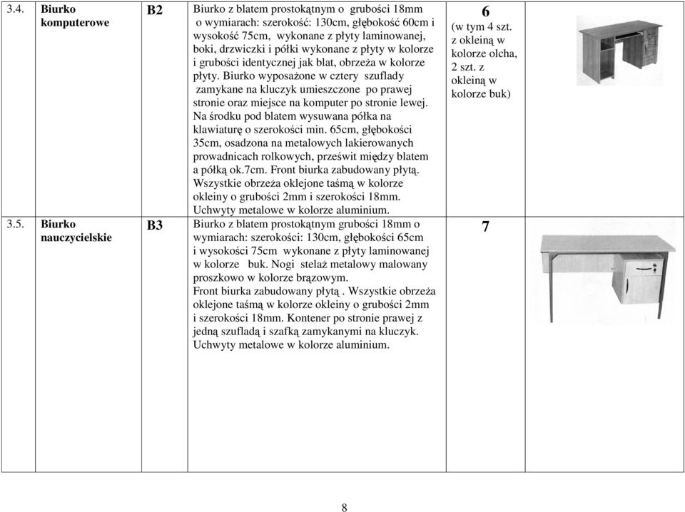 płyty w kolorze i grubości identycznej jak blat, obrzeża w kolorze płyty.