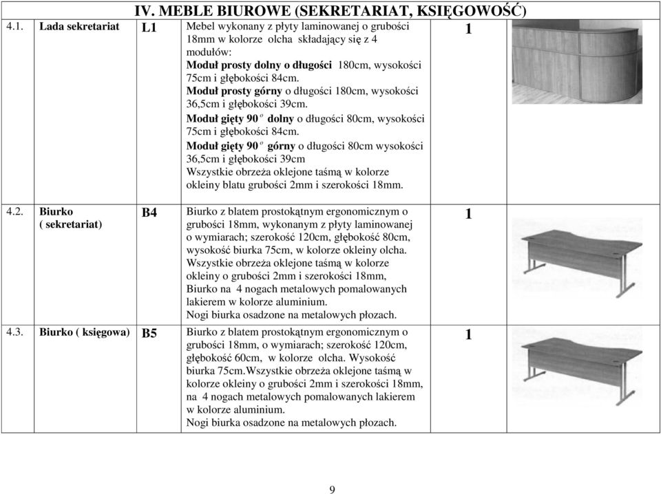 Moduł prosty górny o długości 80cm, wysokości 36,5cm i głębokości 39cm. Moduł gięty 90 o dolny o długości 80cm, wysokości 75cm i głębokości 84cm.