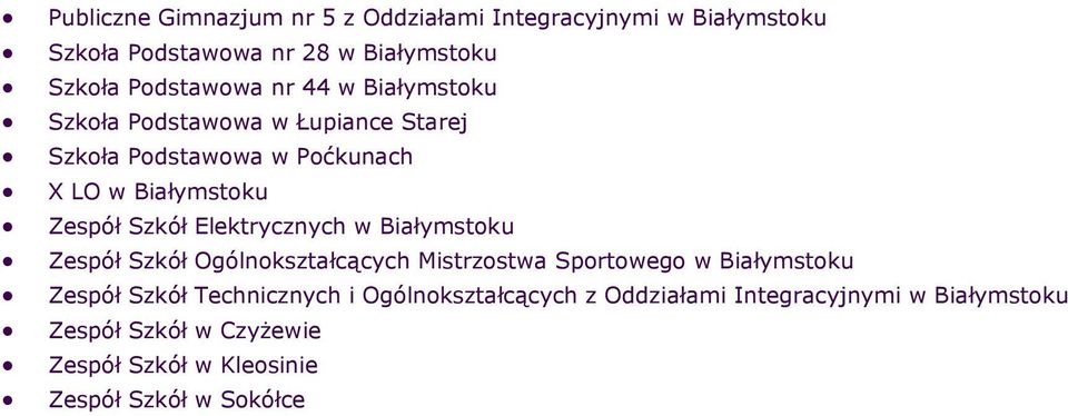 Elektrycznych w Białymstoku Zespół Szkół Ogólnokształcących Mistrzostwa Sportowego w Białymstoku Zespół Szkół Technicznych i