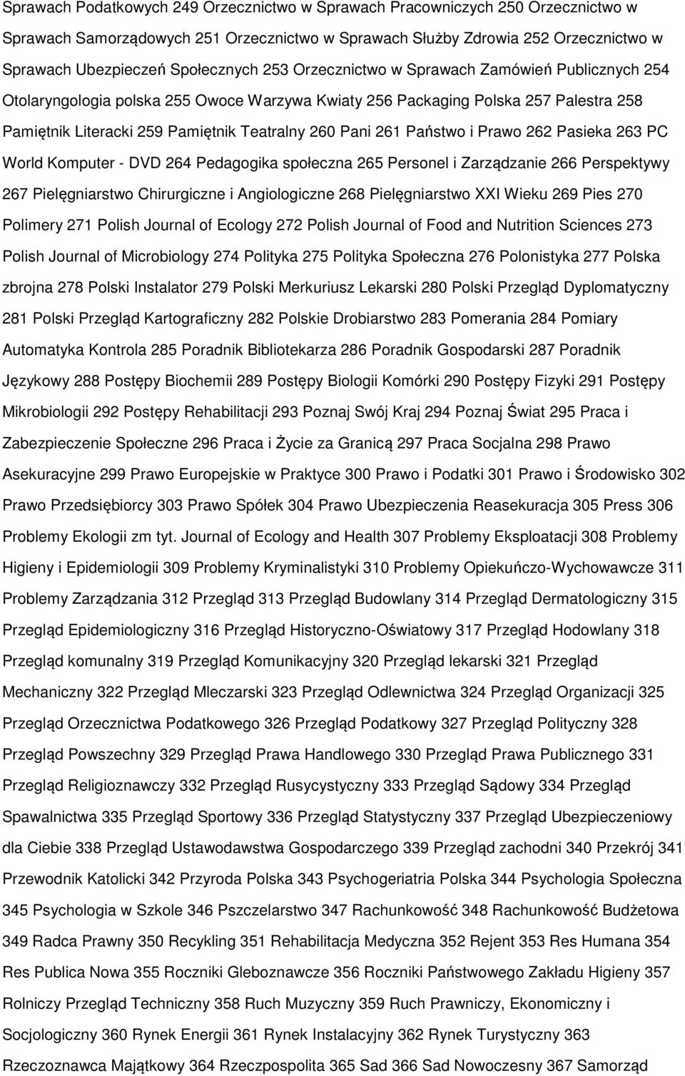 Państwo i Prawo 262 Pasieka 263 PC World Komputer - DVD 264 Pedagogika społeczna 265 Personel i Zarządzanie 266 Perspektywy 267 Pielęgniarstwo Chirurgiczne i Angiologiczne 268 Pielęgniarstwo XXI