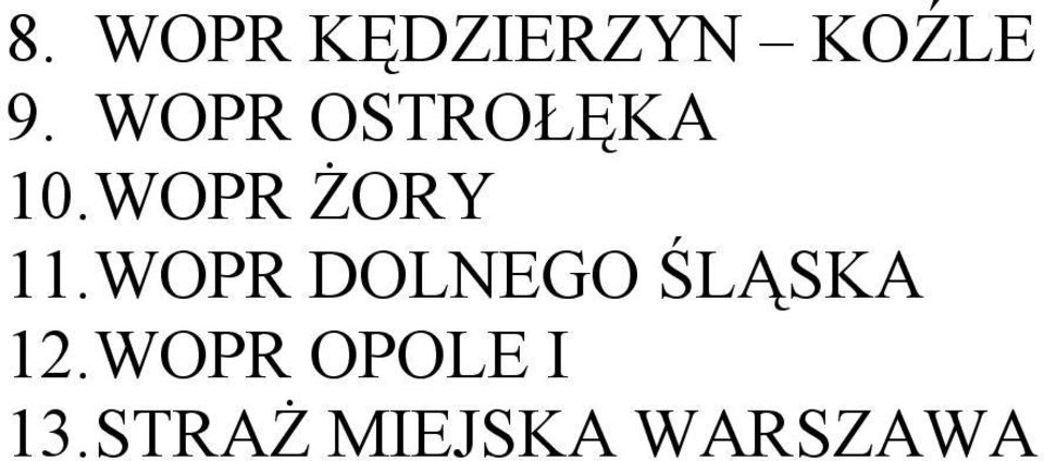 WOPR ŻORY 11.